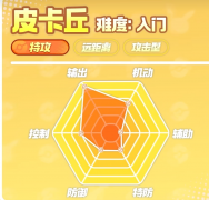 剑灵私服宝可梦大集结没网能玩儿吗 宝可