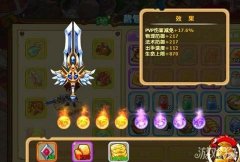 数据分析战魂所加龙之谷私服私服宝贝具